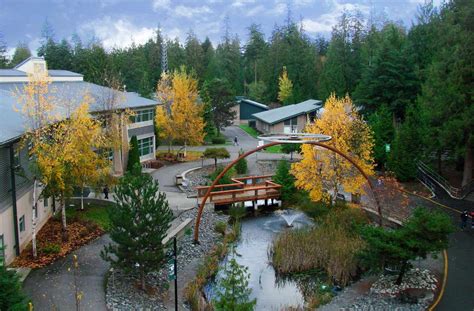 green river college